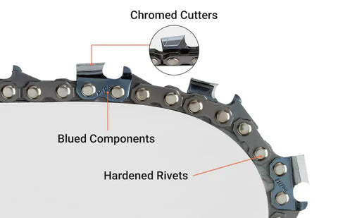 16 Inch Chain 3/8 LP .050 57 DL For S57 Echo CS290 CS300 CS305 CS306 CS310 CS370 CS400 CS352 Chainsaw # 91VXL057G 91PXL057G 91PX57CQ