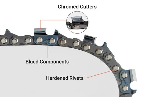 Hipa 12 Inch Chain 3/8 LP .043 45 DL For DeWalt DCCS620B DCCS620P1 Black Decker LCS1240 Husqvarna H38 120i T535iXP 535iXP 536LiXP Chainsaw 61PMM3 45