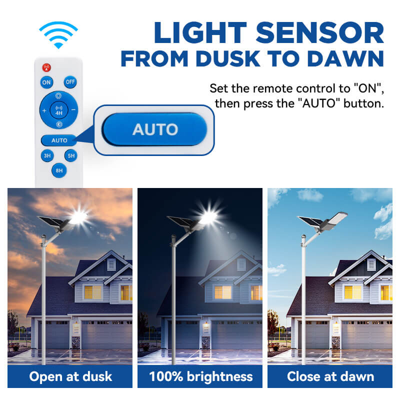 1200W 1500W Solar Parking lot Light -40000lumens