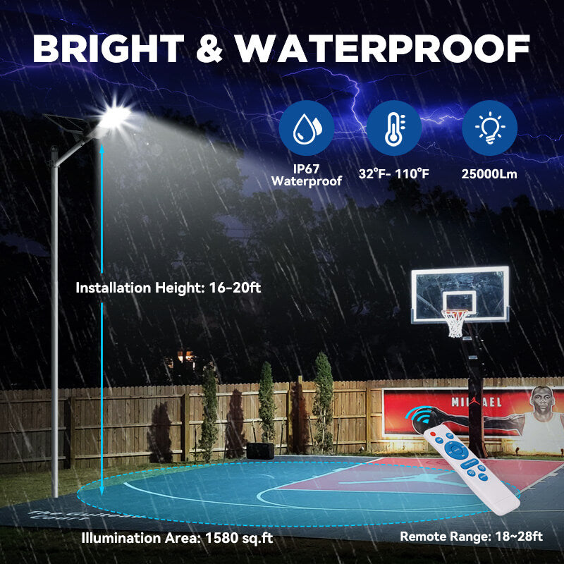 1200W 1500W Solar Parking lot Light -40000lumens