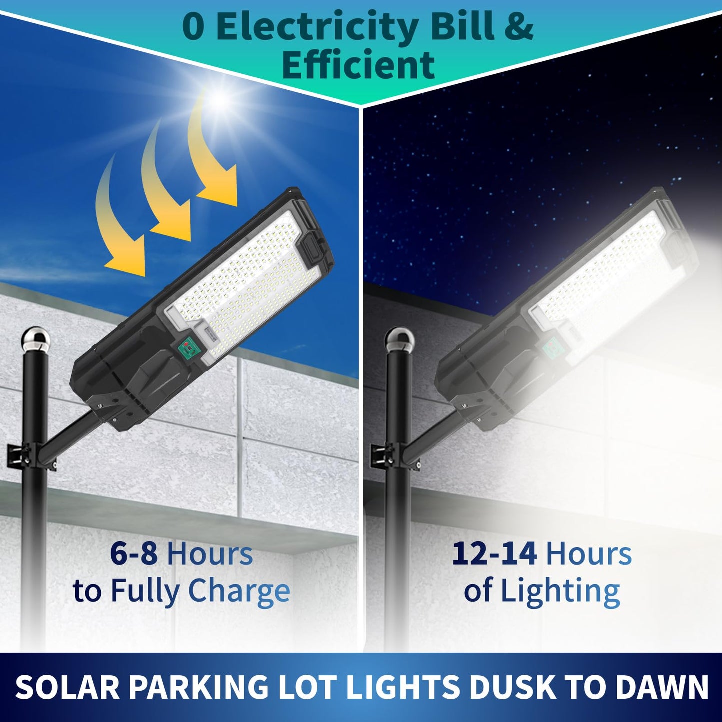 200W All in one solar Parking Lot Lights -30,000 lumens