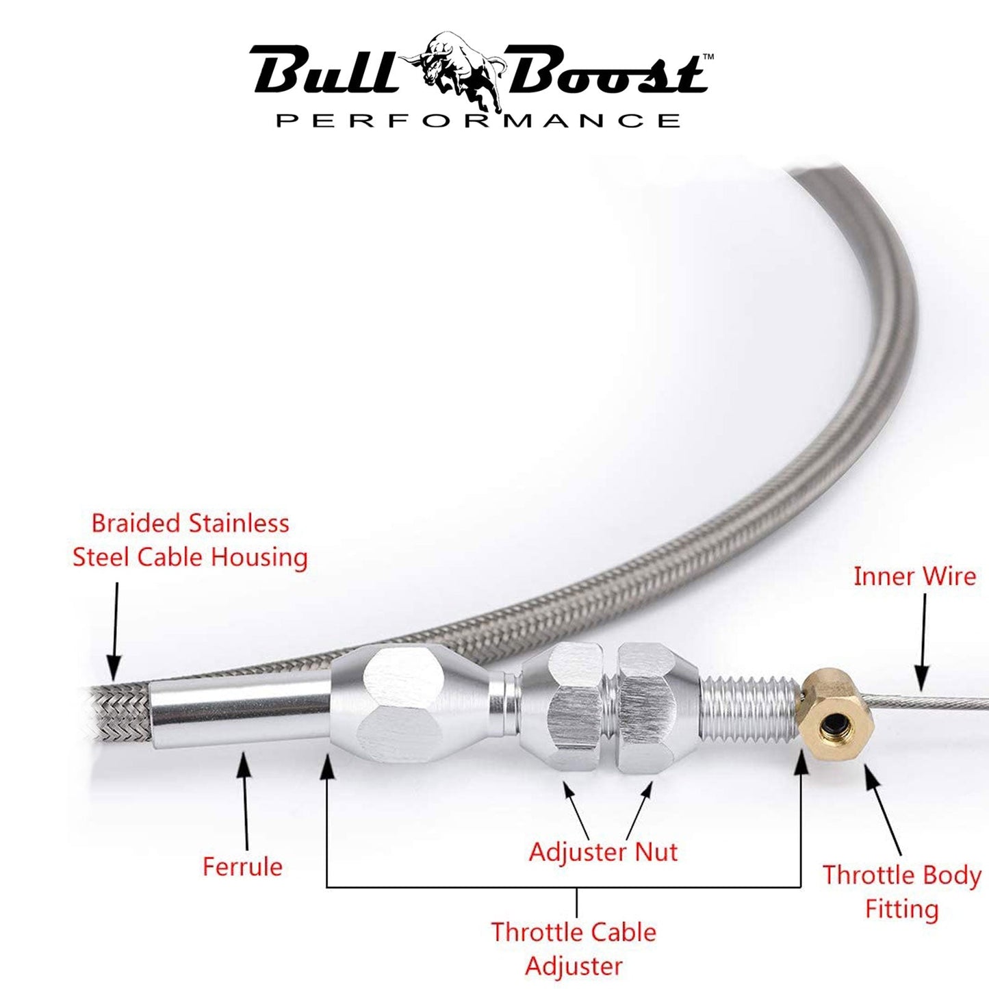 36" Stainless Steel Braided Throttle Cable Fit LS1 Chevy 4.8 5.3 5.7 6.0 Engine