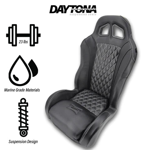 Kawasaki KRX Carbon Edition Daytona UTV Seats - (Pair)