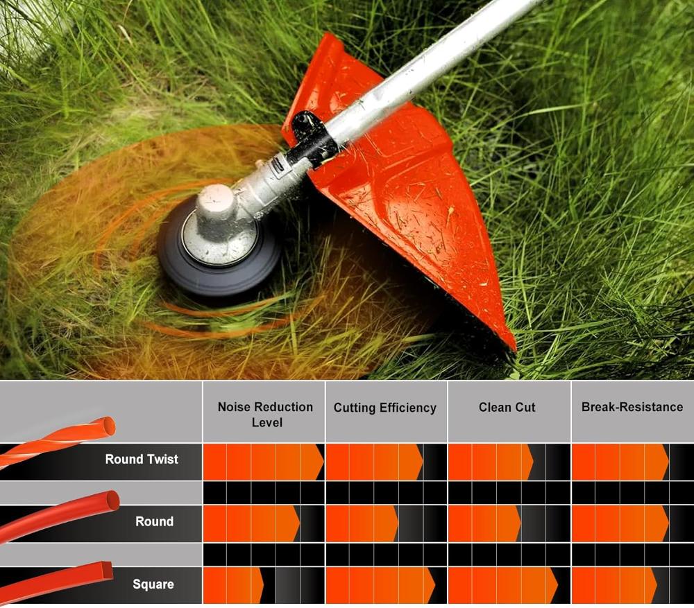 .095 5-Pound by 1889-ft Round Twist Commercial Trimmer Line in Spool Weed Eater with 2.4 mm/095-Inch Line Cutter Orange SOAK for 24H Before Using