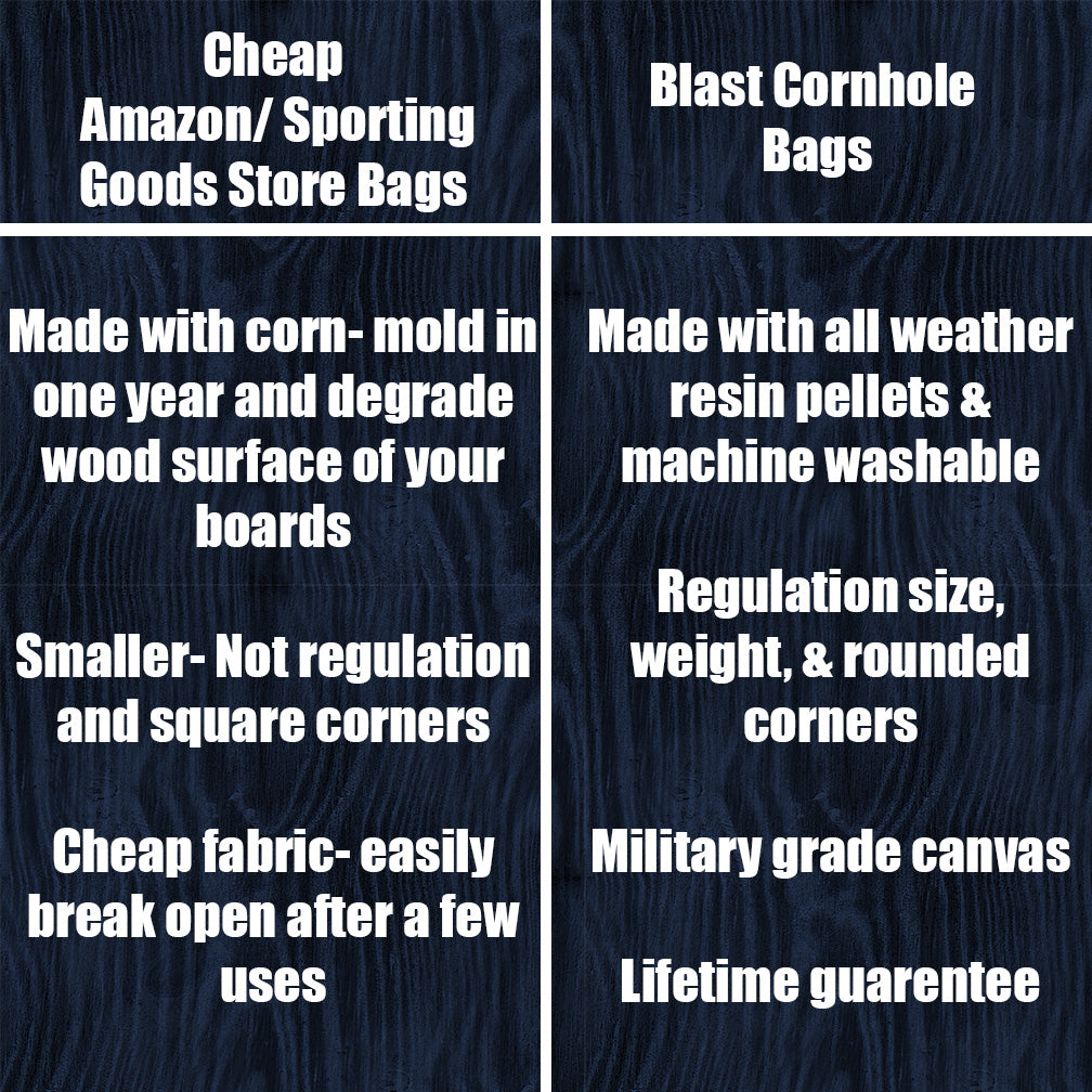 WMU Cornhole Boards