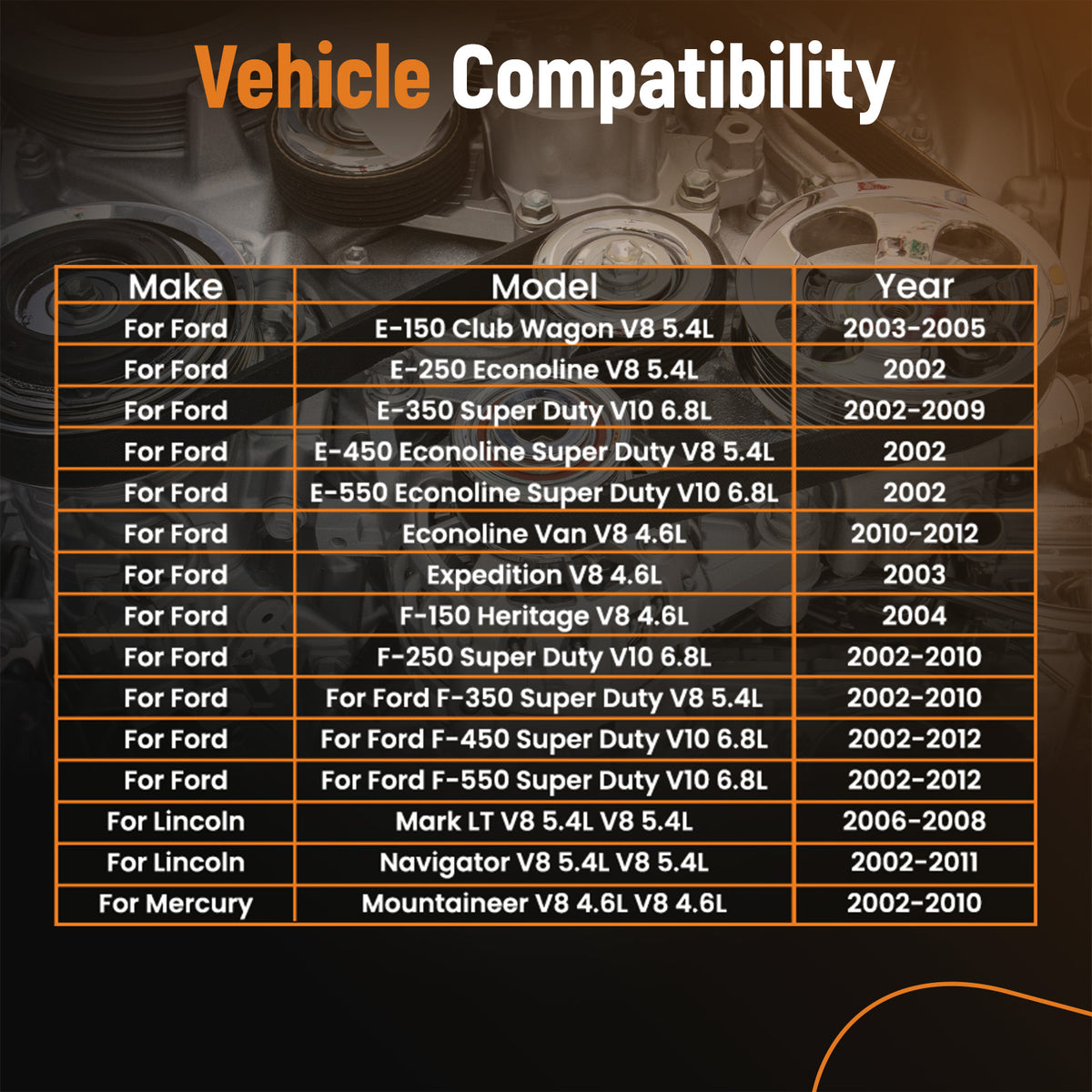 Belt Tensioner compatible For Ford E-150 E-250 E-350 E-450 E-550 5.4L 4.6L 6.8L 1L2E6B209CB