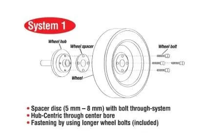 Eibach Pro-Spacer System 20mm Black Spacer - 2015 & UP Ford Mustang Ecoboost / V6 / GT