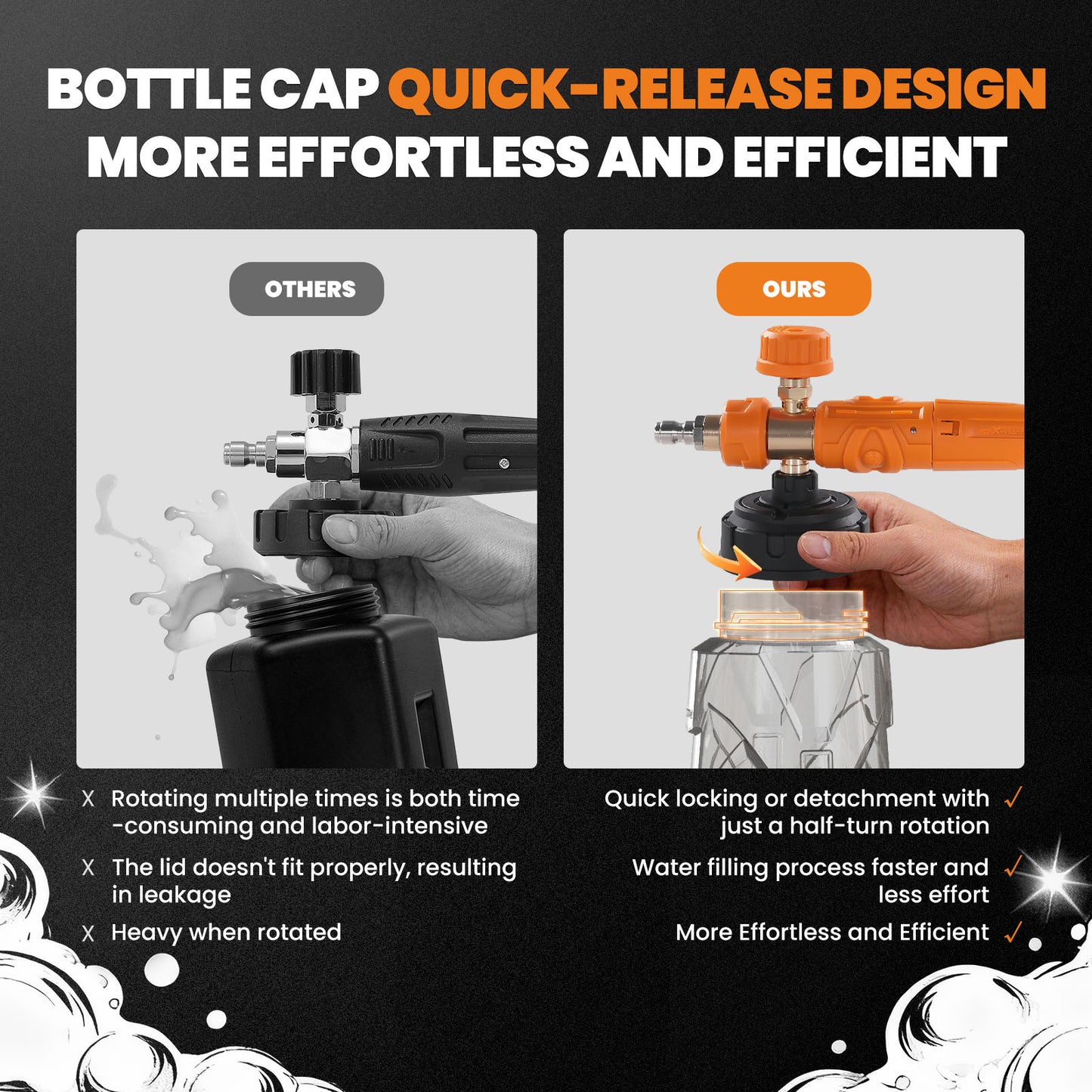 Wide Mouth Foam Cannon for Pressure Washer with 1/4 Quick Connect, 1.15/1.25mm Nozzle