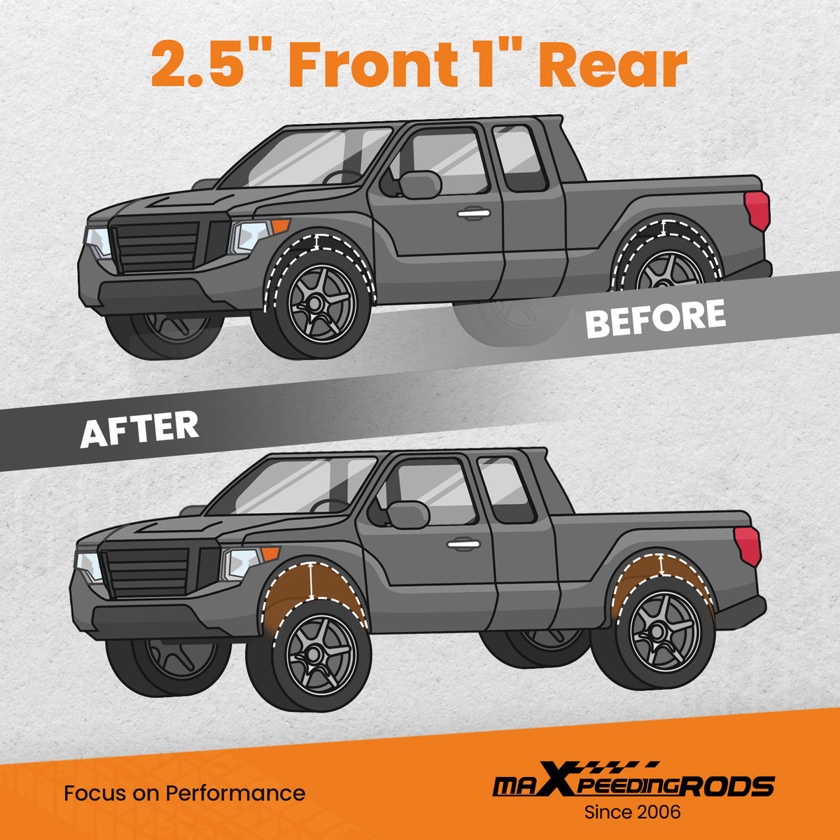 2.5 inch Suspension Lift Kit W/ Shocks compatible For Ford F-150 2WD 4WD 2004-2008
