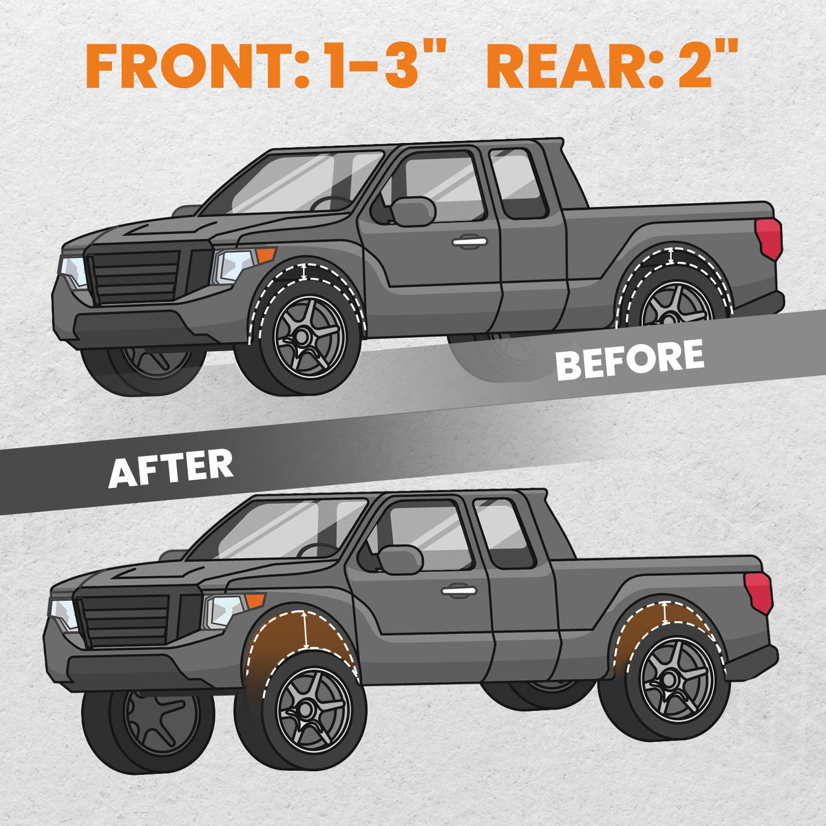 Adjustable 1-3 Front 2 Rear Lift Kit compatible For Chevy Tahoe Suburban 1500 2000-2006