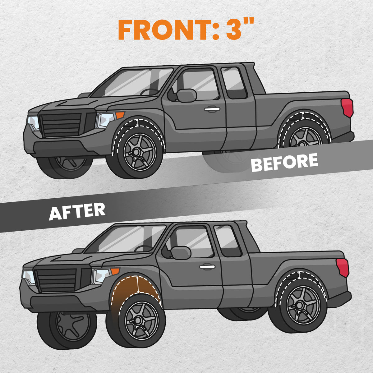 3 Front Leveling Lift Kit compatible For Dodge Ram 2500 3500 4WD 2013-2022 Spacers