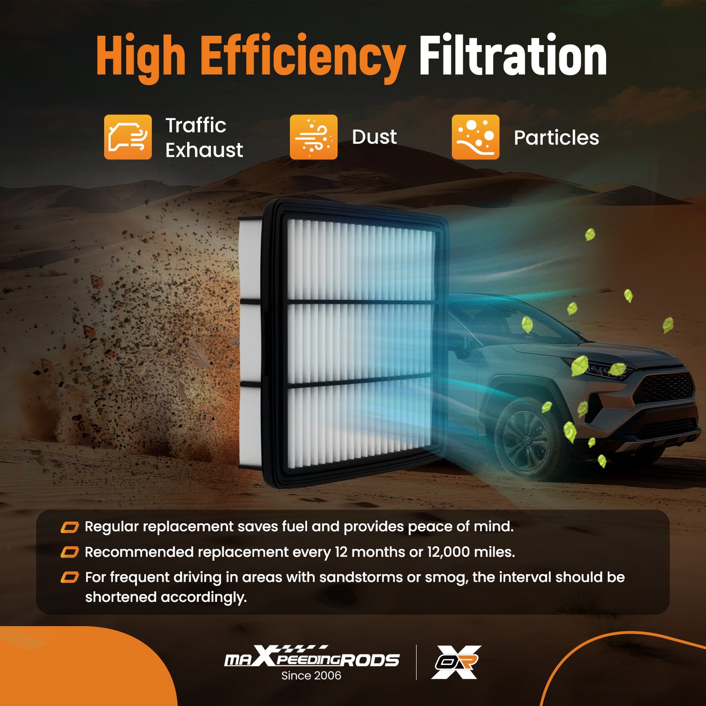 1Pcs Engine Air Filter compatible for Hyundai Elantra 2021-2025 28113-AA100 CA12879 WA11233