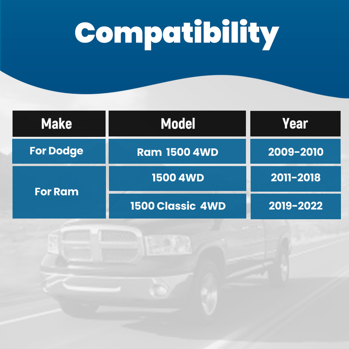 Front Suspension Stabilizer Bar compatible For Ram 1500 19-24 compatible For Ram 1500 Classic 4WD