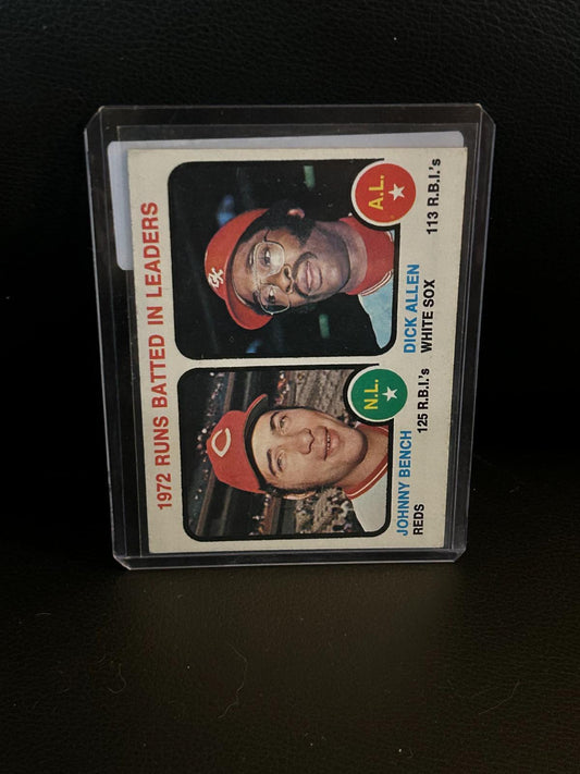 1972 Runs Batted In Leaders #63 | 1973 Topps Baseball