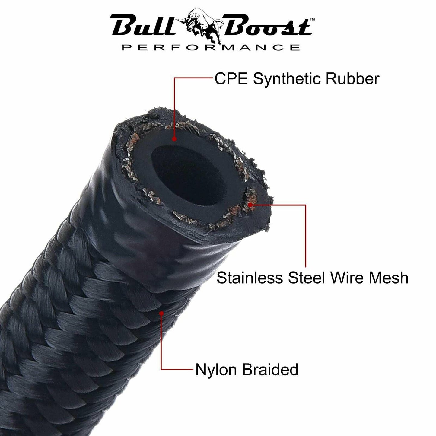 AN16 16AN Black Nylon Braided Stainless Steel Hose / Sold Per Foot