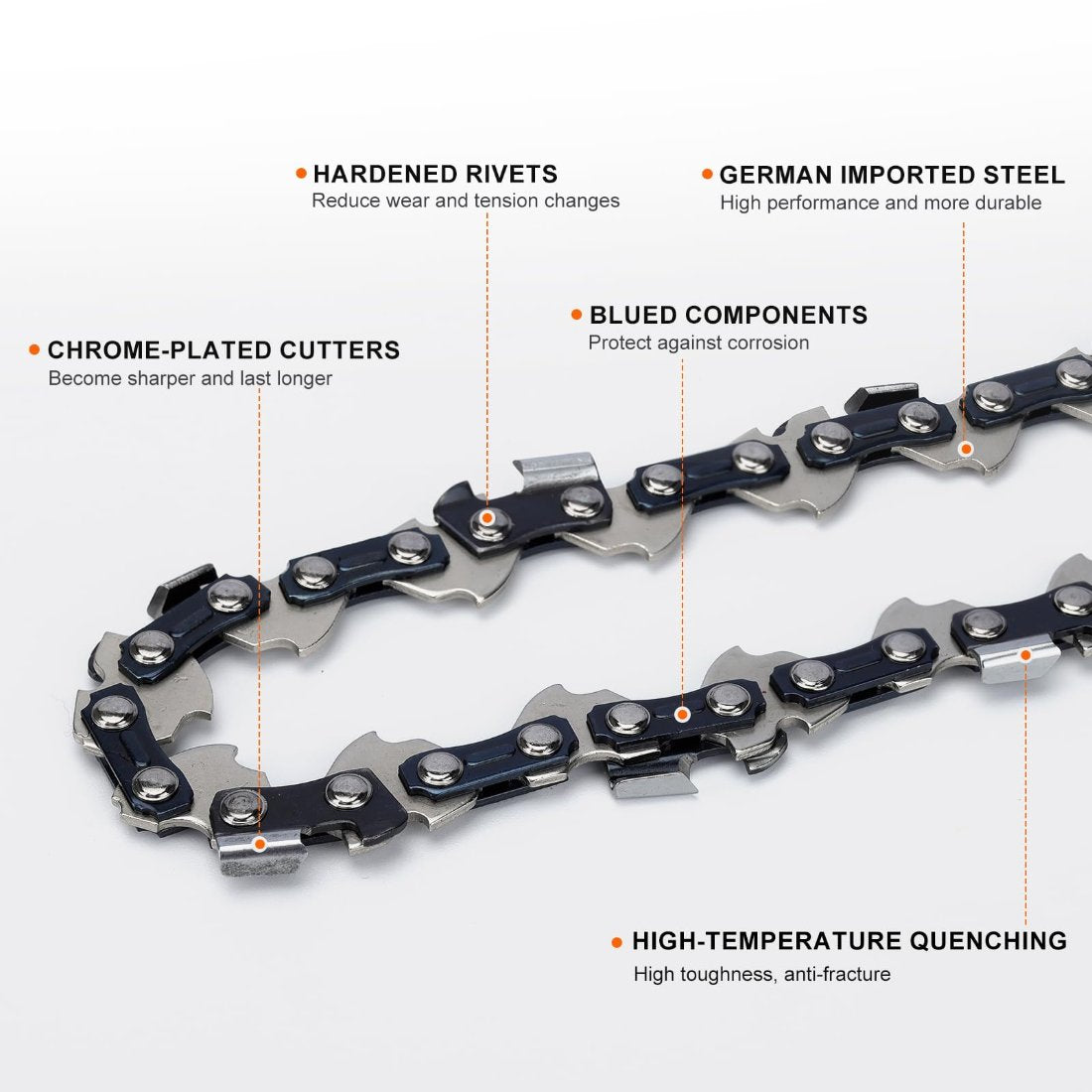 3-Pack 18 Inch Full Chisel MS250 Chain .325 Pitch .063 Guage 68 DL For Stihl MS 250 MS251C MS230 MS210 MS231 MS251 Chainsaw # 22LPX068G