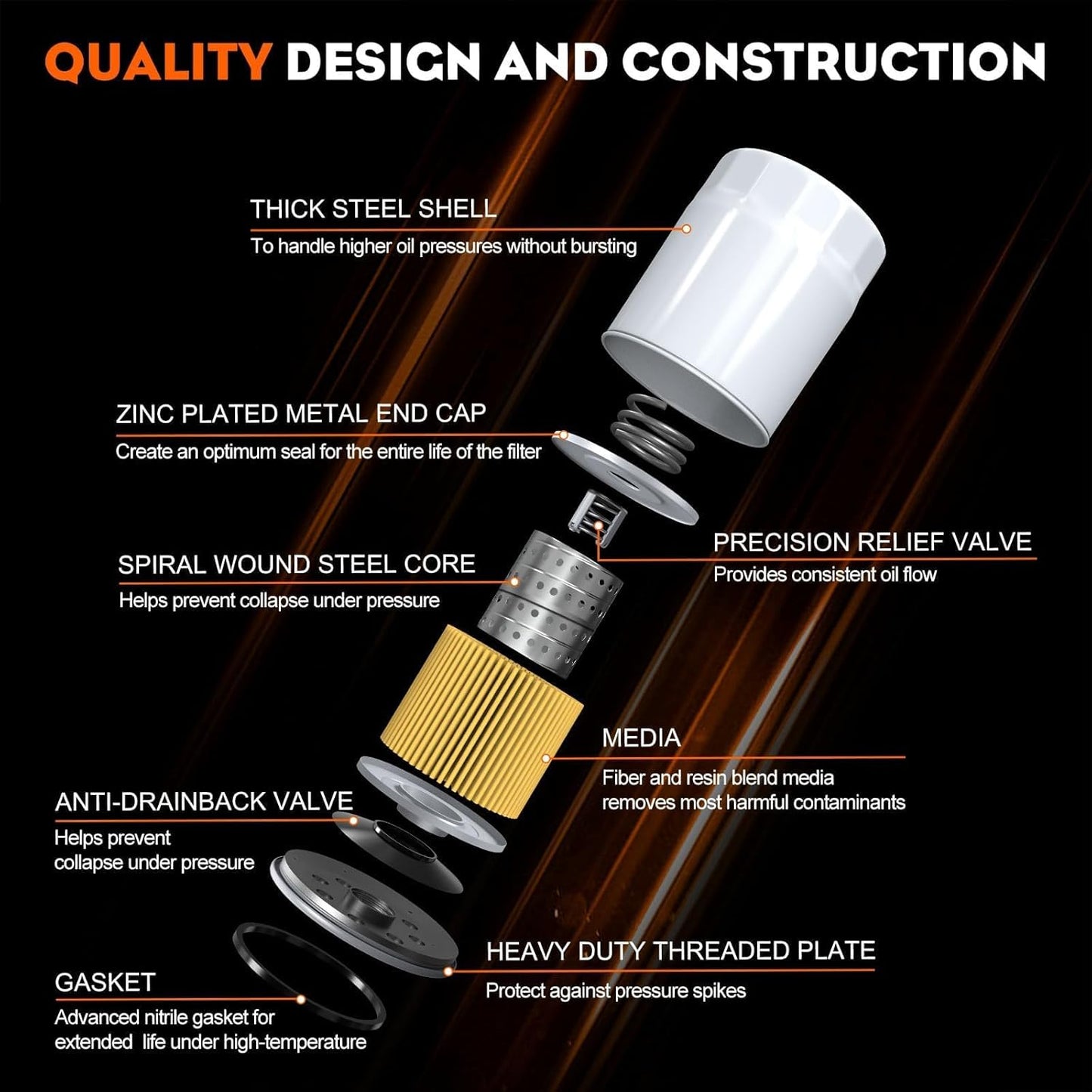 07-1475 Oil Filter for MTD 751-12690 Cub Cadet 4P90HU 4P90HUA 4P90HUB 4P90JHA Craftsman LT1500 LT3800 LT4200 T1000 T1200 Engine Mower # 951-12690