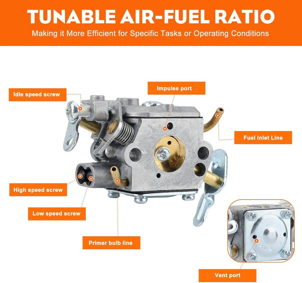 596786602 Carburetor for Poulan Pro Husqvarna PL3314 PL3816 PR4016 PD4218 PD4016 PR4218 PR4218A 42cc Chainsaw with Air Purge Primer Bulb