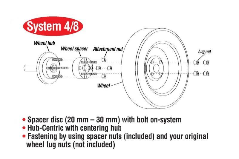 Eibach Pro-Spacer System 20mm Spacer - 2015 Ford Mustang Ecoboost / V6 / GT