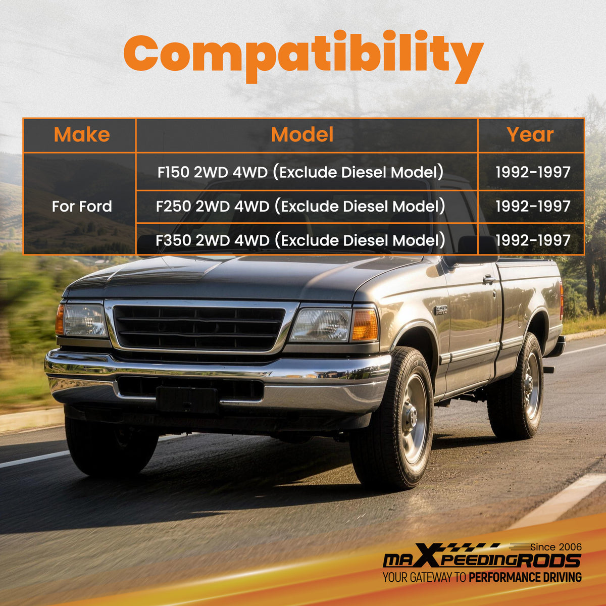 3 Inch Body Kit compatible For Ford F150/F250/F350 1992-1997 2WD 4WD Lift w/Hardware