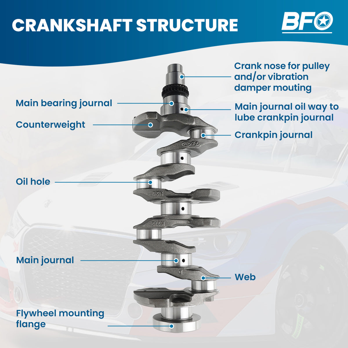 2.0L Engine Crankshaft compatible For Hyundai Elantra Kona 2017-2018-2019-2020  Silver