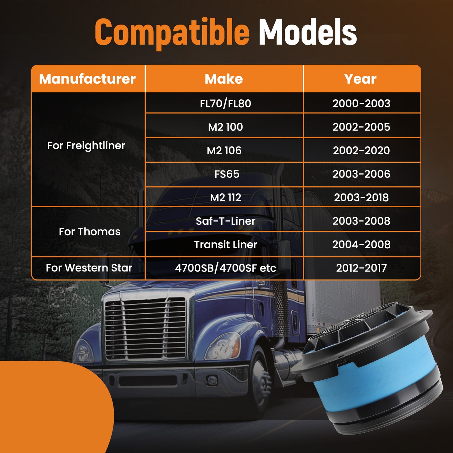 Air Filter compatible For Cummins Freightliner M2 106 compatible For Thomas Western Star 2000-2022 P607955
