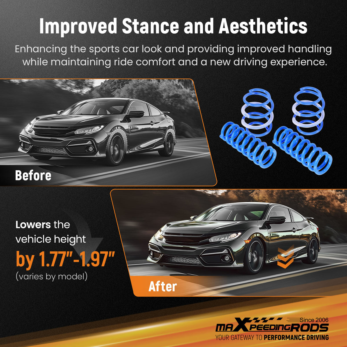 Lowering Springs compatible For BMW F20 F21 F22 F23 2014-2020  M230i M240i