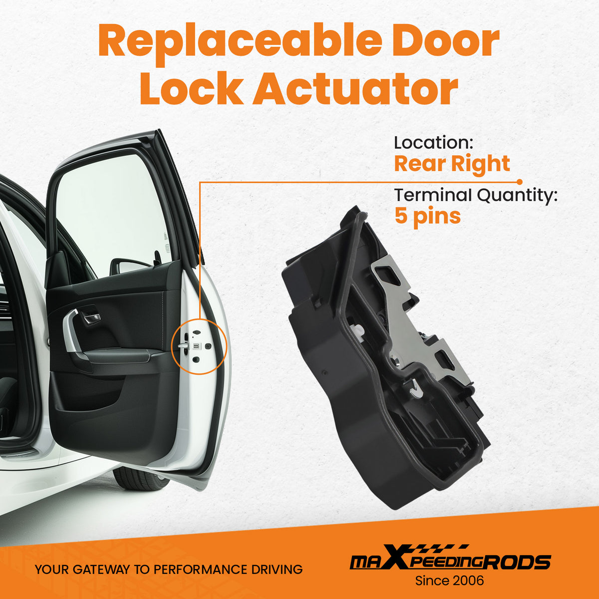 Door Lock Actuator compatible For BMW 1 Series 118i 120i 125i 2005-2019 51227318414