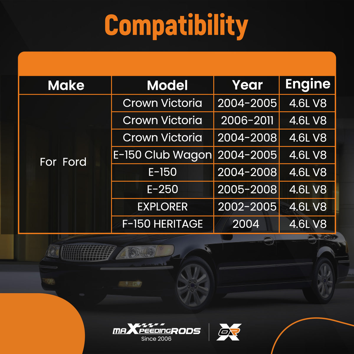 Head Gasket Set Bolts compatible For Ford Crown Victoria 4.6L 281CID compatible For V8 CNG SOHC ES72798