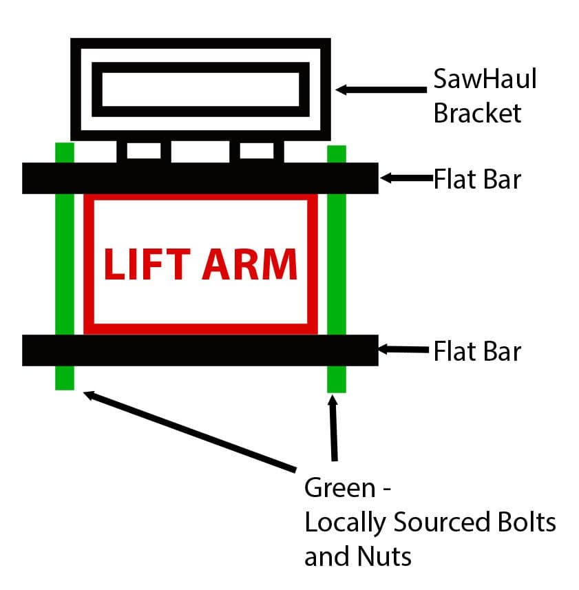 Flat Bar