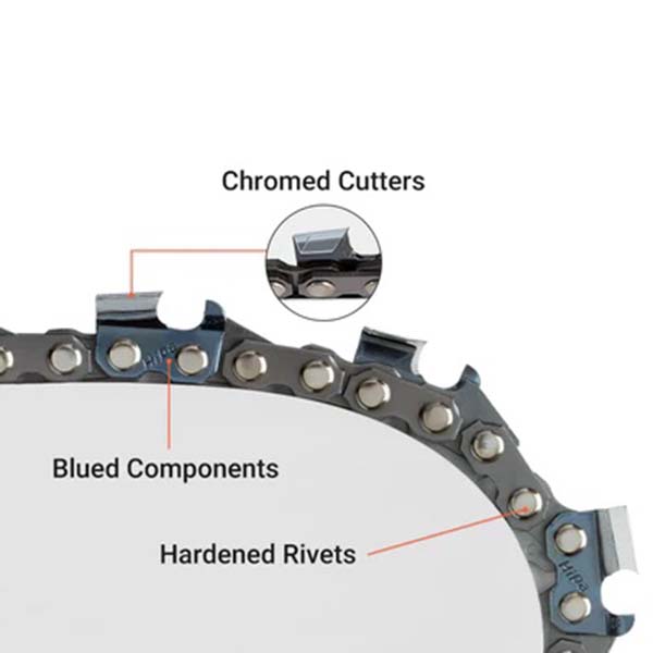 3-Pack 18 Inch Full Chisel MS250 Chain .325 Pitch .063 Guage 68 DL For Stihl MS 250 MS251C MS230 MS210 MS231 MS251 Chainsaw # 22LPX068G