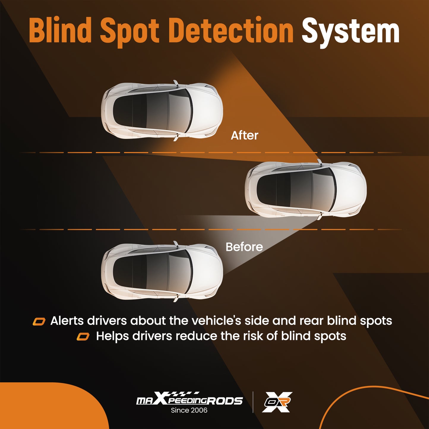 Blind Spot Mirror Glass Left compatible for Mercedes-Benz A-Class B C W204 GLA A2128102121