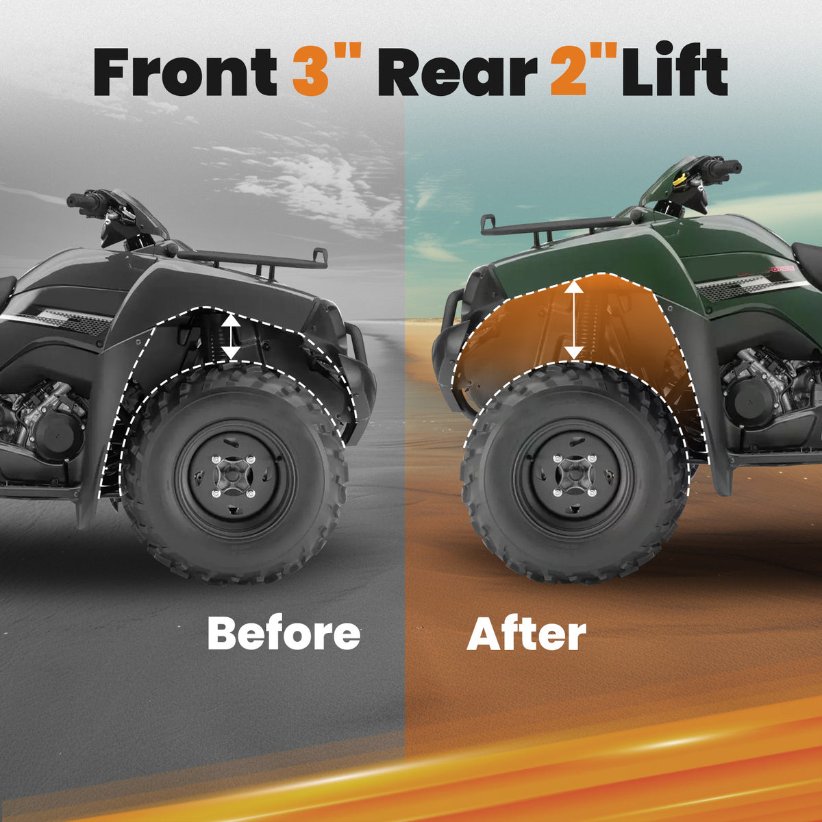 3 Front 2 Rear Lift Kit compatible For Yamaha wolverine850 X2 X4 2018-2022 Steel