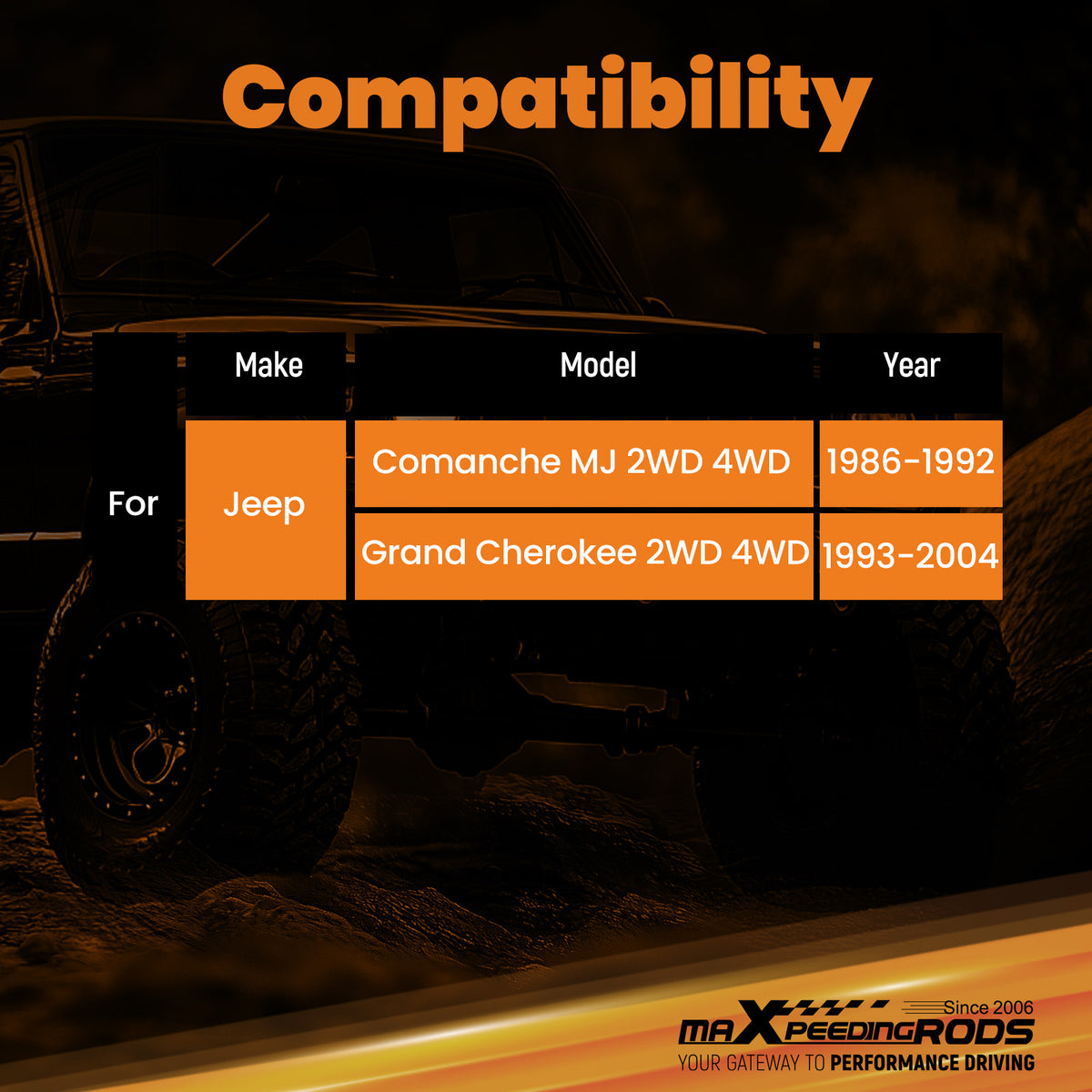 Front Shock Absorbers Fit 0.5-3 Lift compatible For Jeep Comanche MJ 2WD 4WD 1986-92