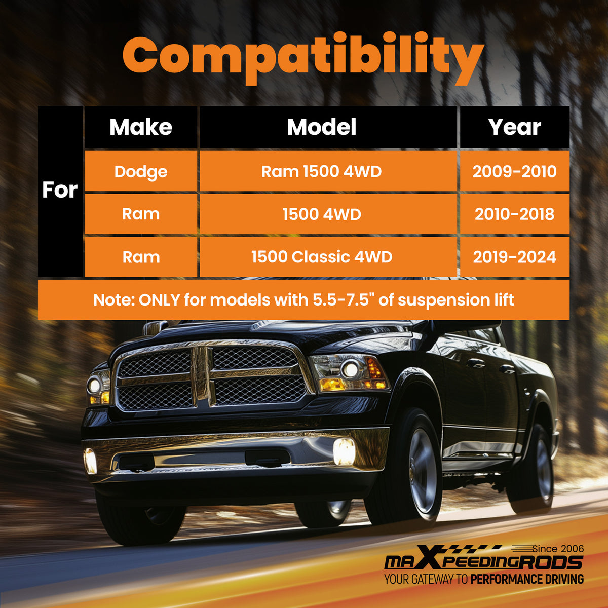 Lift Shock Absorber compatible For Ram 1500 Classic 4WD 2019-2024 Rear 5.5-7.5 Lift
