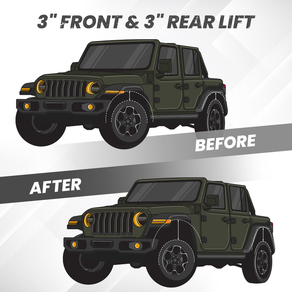 Compatible For Jeep Commander Cherokee WK 3 inch Front Rear Lift Level Kit Strut Spacers