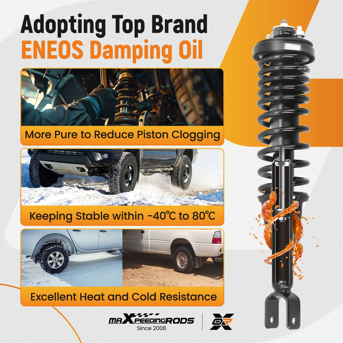 2x Rear Complete Struts Shock w/Coil Spring Assembly For 1992-1995 compatible For Honda Civic