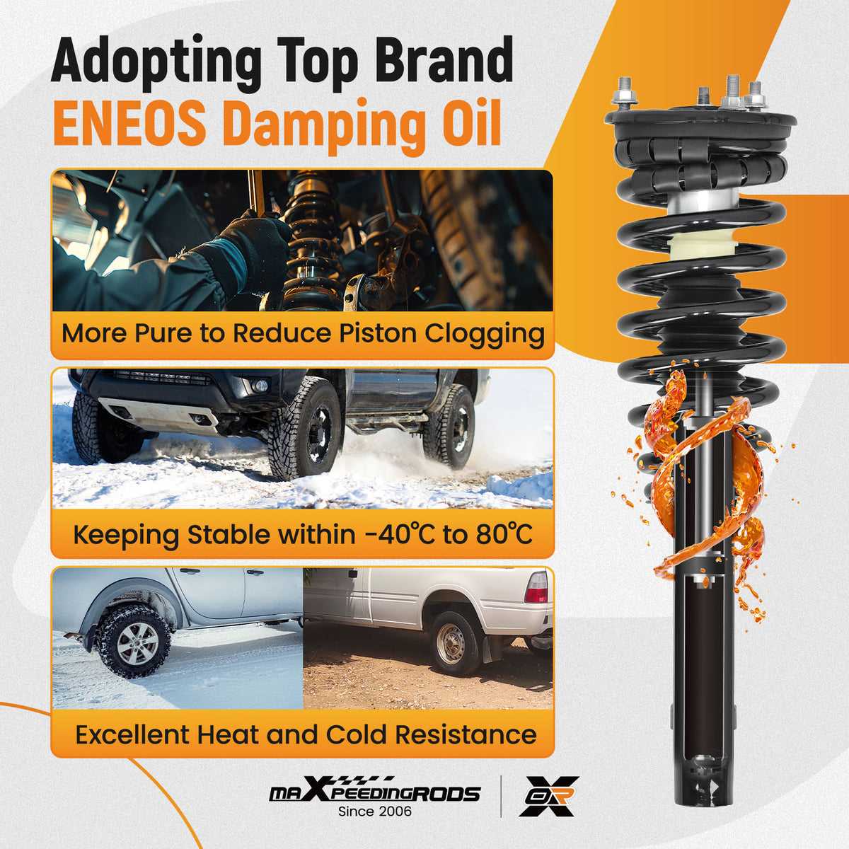 2pcs Front Struts w/Springs Suspension compatible For Kia Optima Magentis 2001 - 2006
