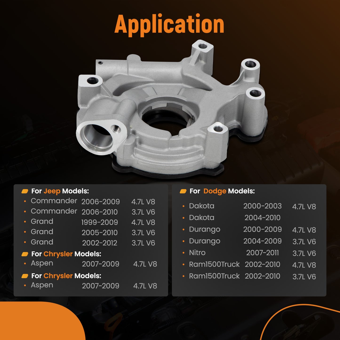 New Oil Pump compatible For Jeep Grand Cherokee compatible For Dodge Ram 1500 compatible For Mitsubishi 3.7L 4.7L 06-09