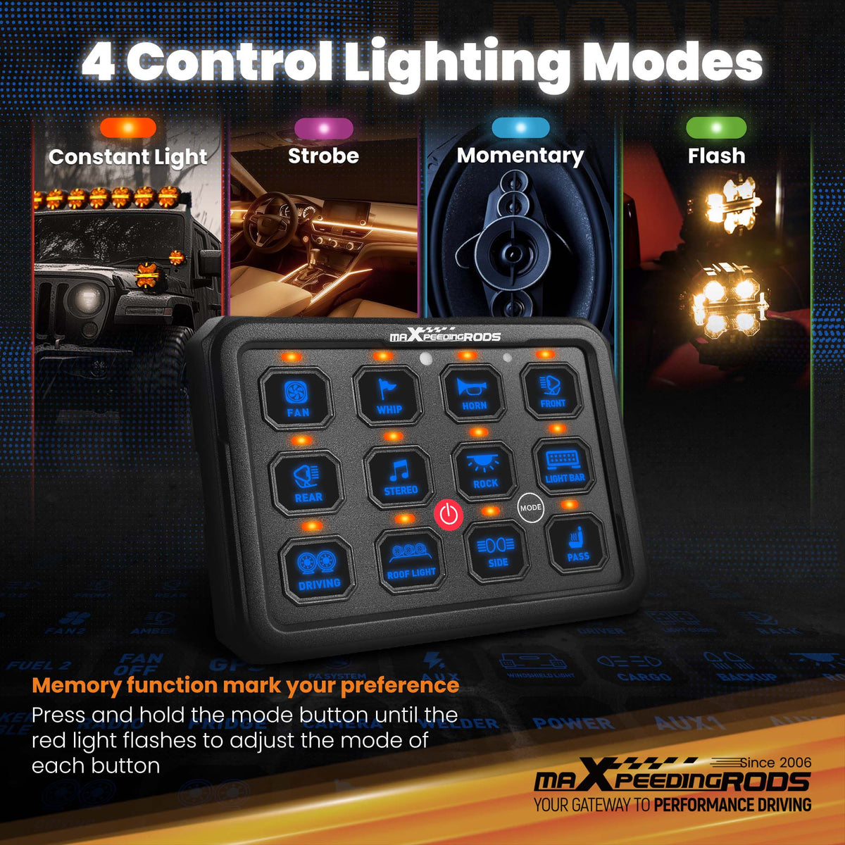 12 Gang Switch Panel Touch Control 80A For Car Truck UTV ATV Boat 12V-24V LED