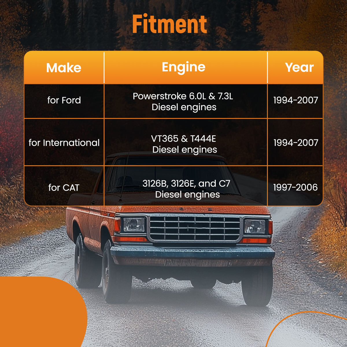 6000PSI Air Leak Test Kit compatible For Ford Powerstroke International VT365 1994-2007