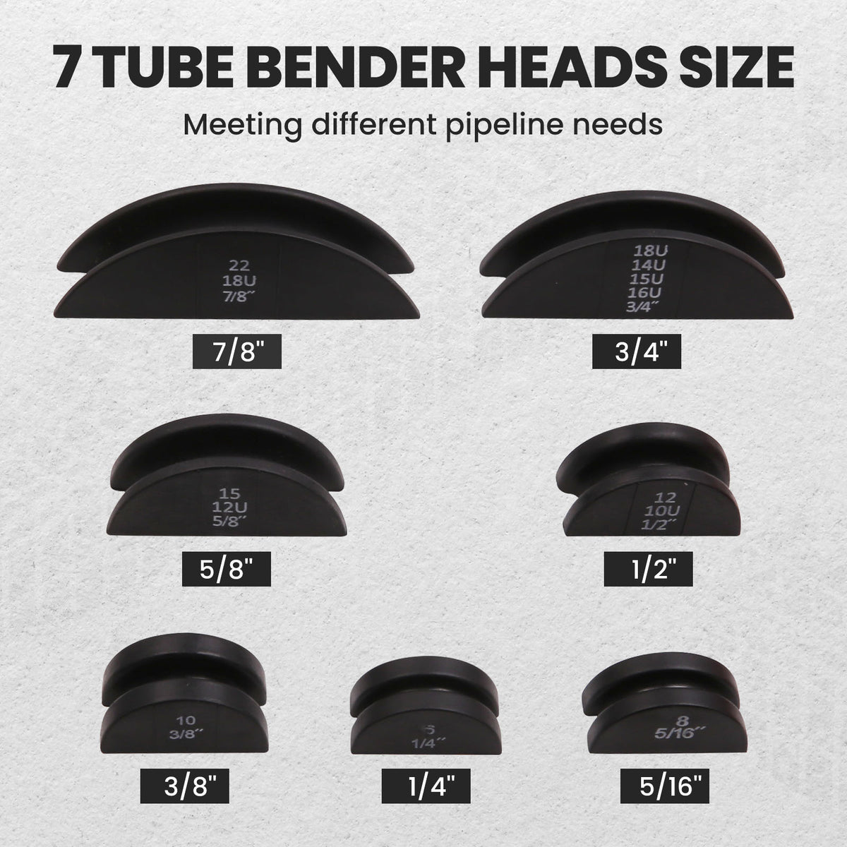 HVAC Ratcheting Pipe Tube Bender Tool Kit 1/2 1/4-7/8 90Bending 7 Dies