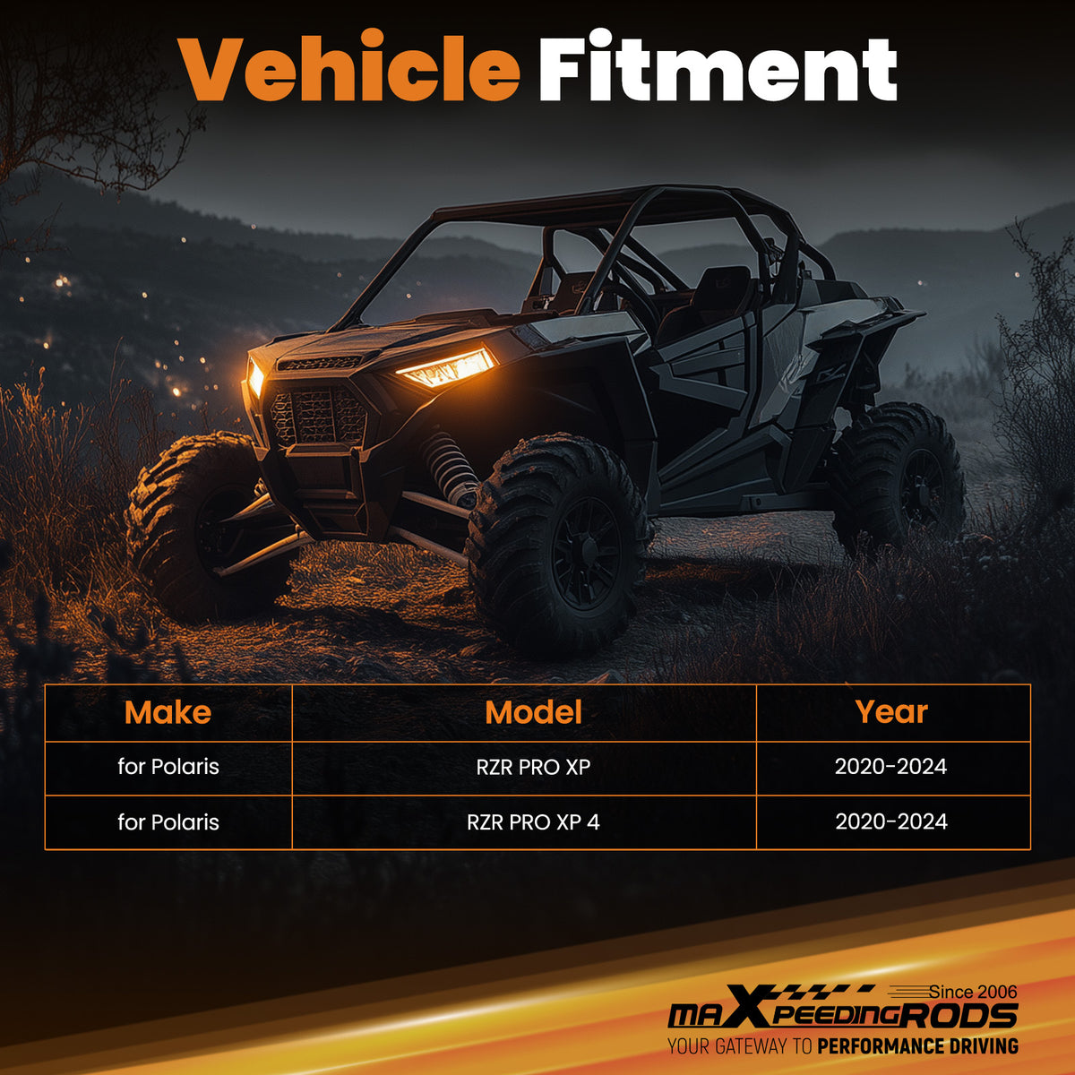 Winch Mount compatible For Polaris RZR PRO XP/RZR PRO XP 4 7/8 Standard 4Hole