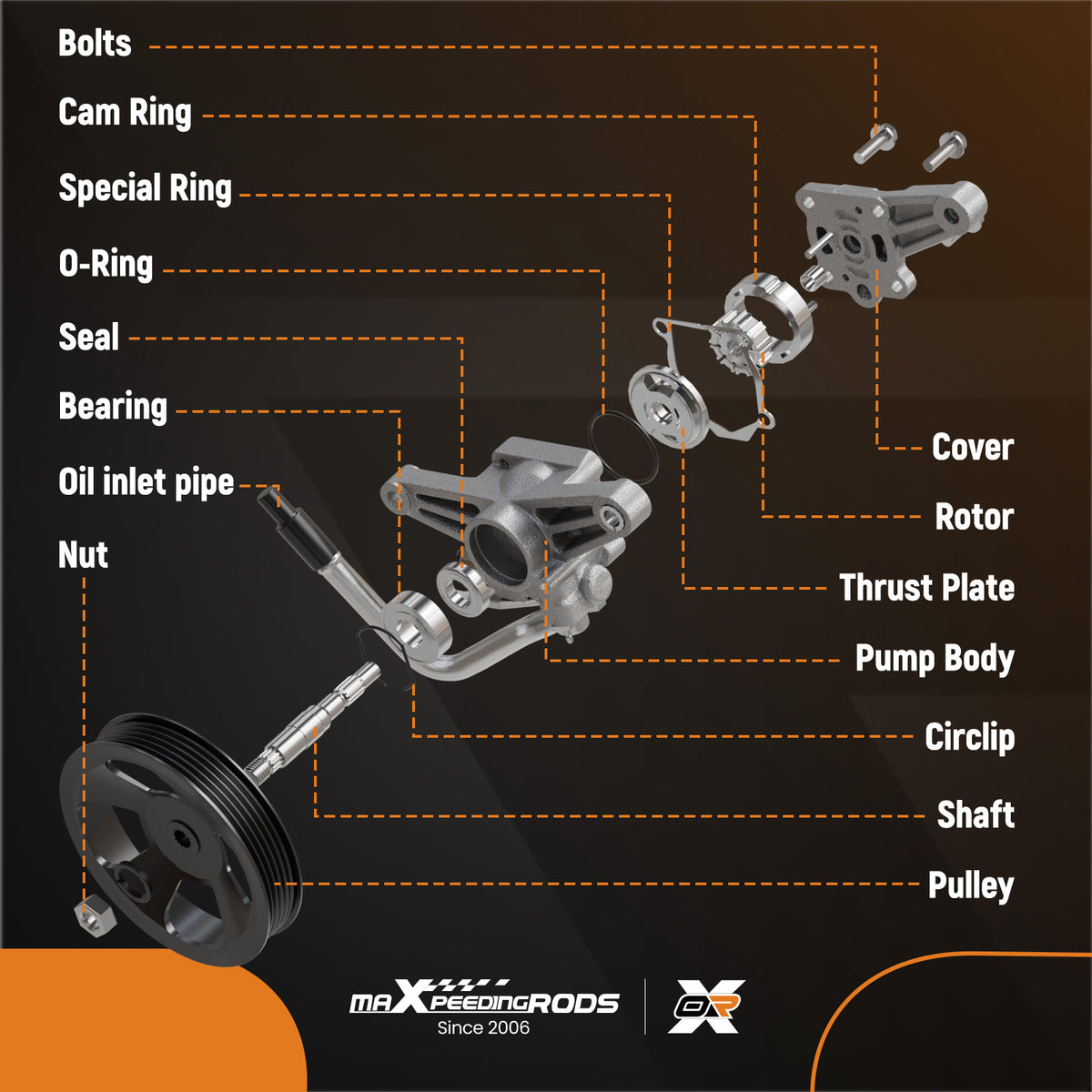Power Steering Pump compatible For Chevrolet S10 L4 2.2L Extended Standard 1995-99 2058538